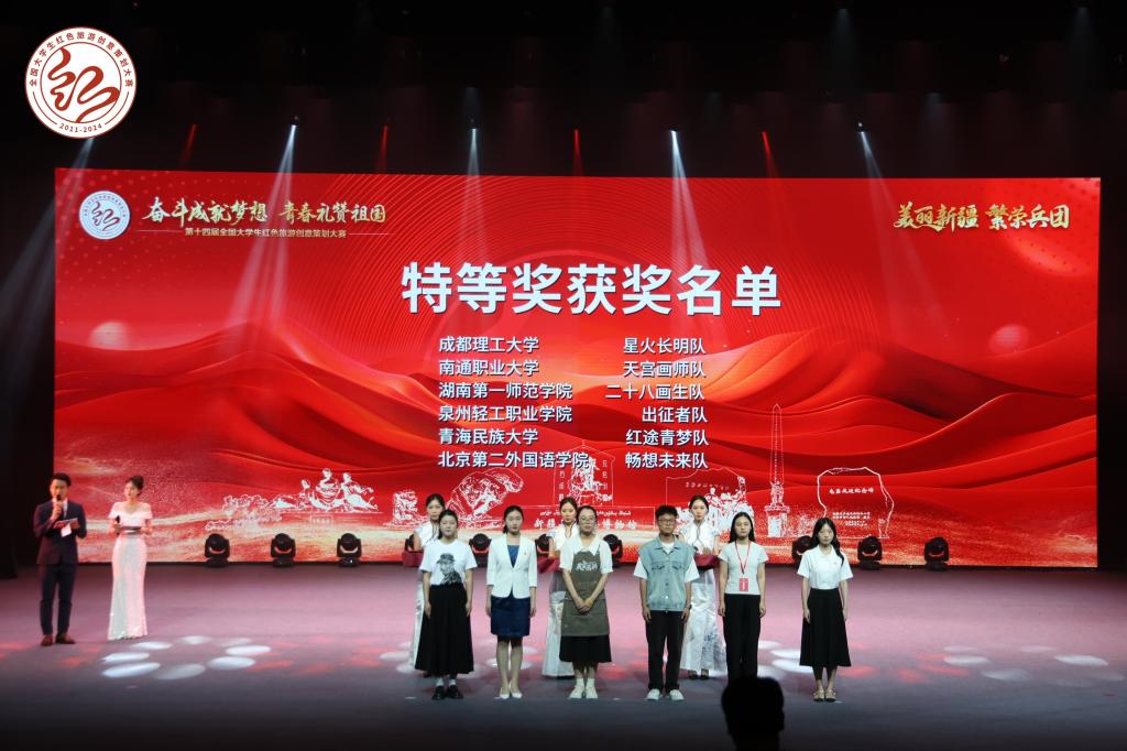 履践致远红旅路 我院学子第十四届全国大学生红色旅游创意策划大赛摘得佳绩深度解读