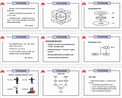 华为管理制度与经营哲学 解析世界500强成功之道